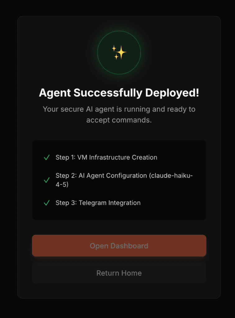 Deployment Progress